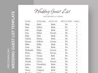 Formal Wedding Guest List Free Google Sheets Template engagement espousal formal free google docs templates free template free template google docs google google docs google docs guest list template guest guest list guests list marriage ms excel nuptials sheets template wedding
