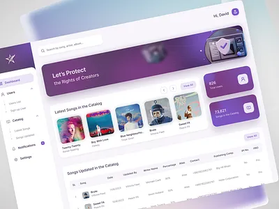 Digital Royalty Distribution Platform admin panel designer best ui designer copyright management data maintenance data rights management designer in hamilton digital asset management digital royalties digital streaming services figma expert hd ux designer in hamilton metadata maintenance platform optimization product designer revenue collection royalty collection royalty collection service ui ux designer web design