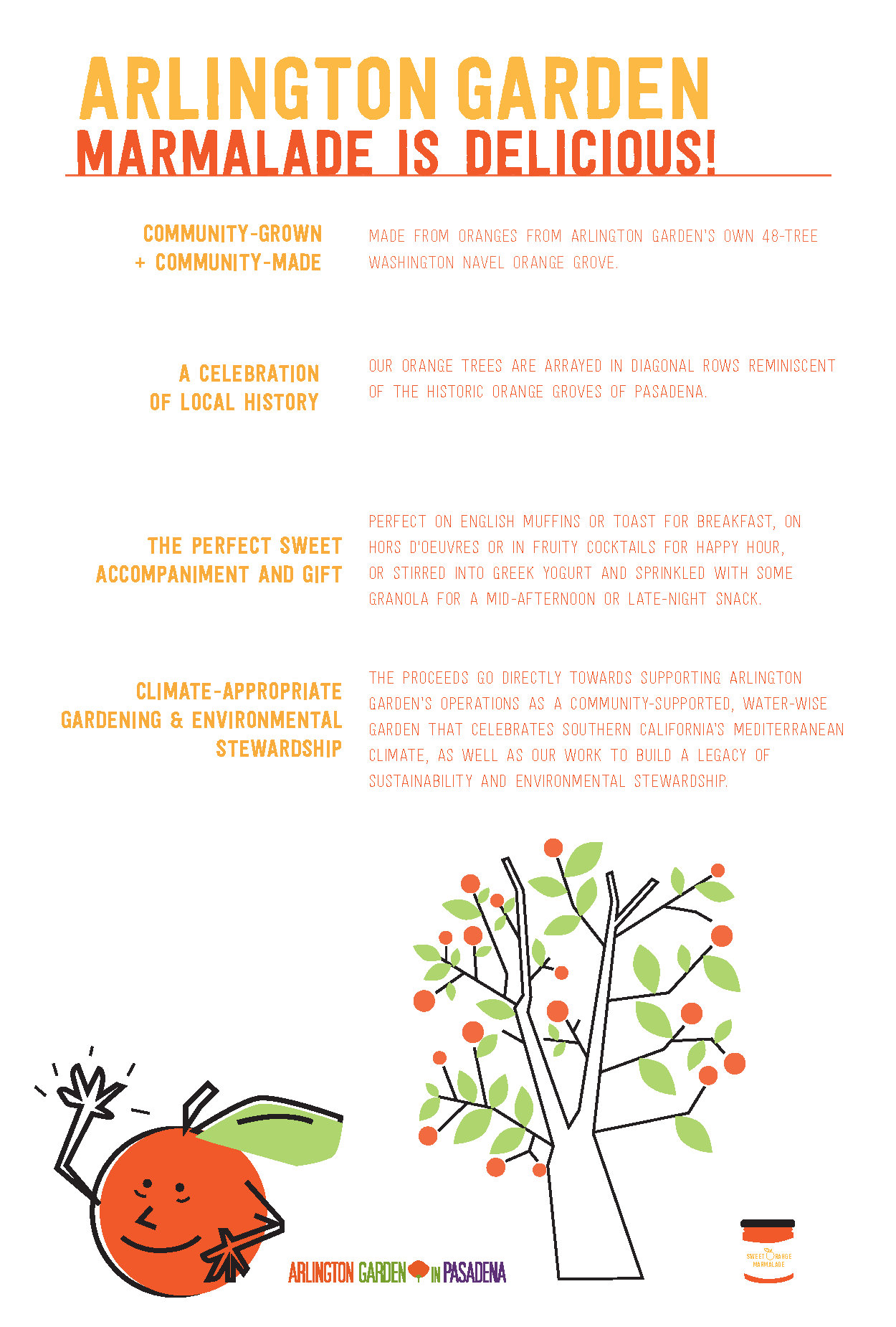 Arlington Garden Marmalade by Benin Marshall on Dribbble