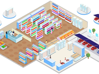 Super Market Isometric Illustration artwork bakery canopies ev charging green energy illustration isometric isometric illustration oven photovoltaic canopies shop station supermarket vector