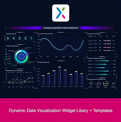Dynamic Data Visualization Widget Library (Template + Dynamic Co axure axure components axure library axure templates design prototype uiux ux ux libraries