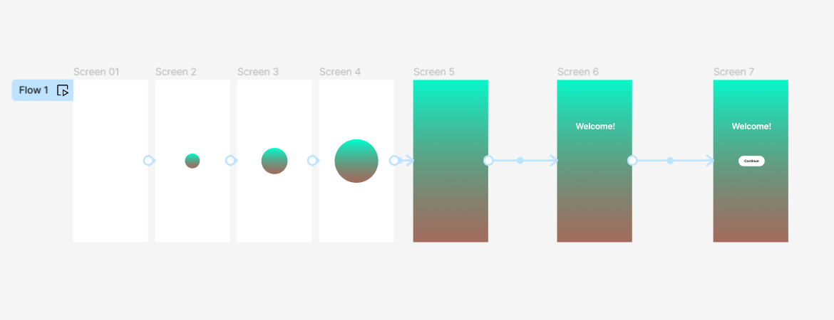 Bouncy Mobile App Loading Screen by Tevin on Dribbble