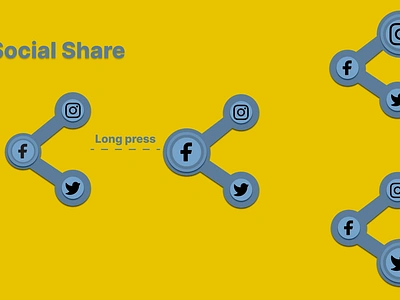 Social share 010 challenge 010 daily challenge 010 daily ui 010 daily ui 010 share button daily ui 010 social share dailyui 010 dailyui010 dailyui010sharebutton graphic design share button social share social share button social share design ui design ui ux uiux ux design