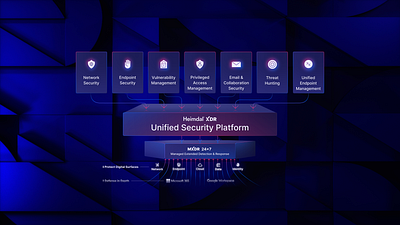 Cybersecurity Products Stack 3d branding design ui ux