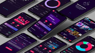 Product Design | Yoy by ICBC design product design ui ux