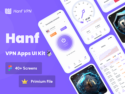 Hanf-VPN Mobile App kit apps kit asrafulhanif17 figmakit hanf vpn mobile app kit mobile application mobile ux modern apps design modern design premium kit security features securityapps ui uiux design user interface ux vpn vpn apps