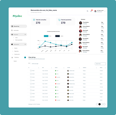 medical dashboard page branding design logo typography ui ux