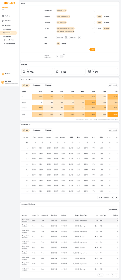 Forecaster branding design heatmap table ui yellow