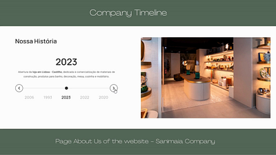 Company Timeline animation figma ui ux