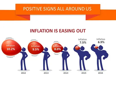Character Sketch Presentation Slide powerpointdesign powerpointdesignagency presentationdesign