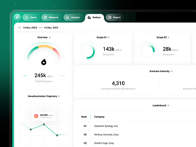 WP - Emission Dashboard analytics bar dashboard emissions nav nav menu navigation product design statistics ui user interface ux web