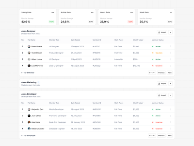 Pathenol - Company Database SaaS Web admin clean crm dashboard design grid hr hr management hr saas hr tool list product design saas table tracking ui web web app web design webapp