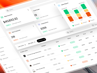 SaaS Dashboard admin analystic analystics card chart clean dashboard dashboard design design graphics marketing orders product design report saas saas design sales management sales report ui webapp