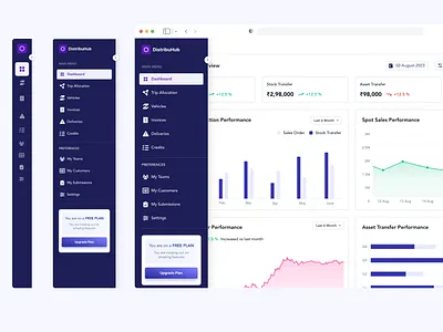 🚀 Navigate Seamlessly: Unveiling the DistribuHub Navigation🌐✨ app dashboard dashboard navigation navigation redesign sass ui sass wep application ui sidebar ui ux design ui ux design web design web navigation sidebat web ui webapplication