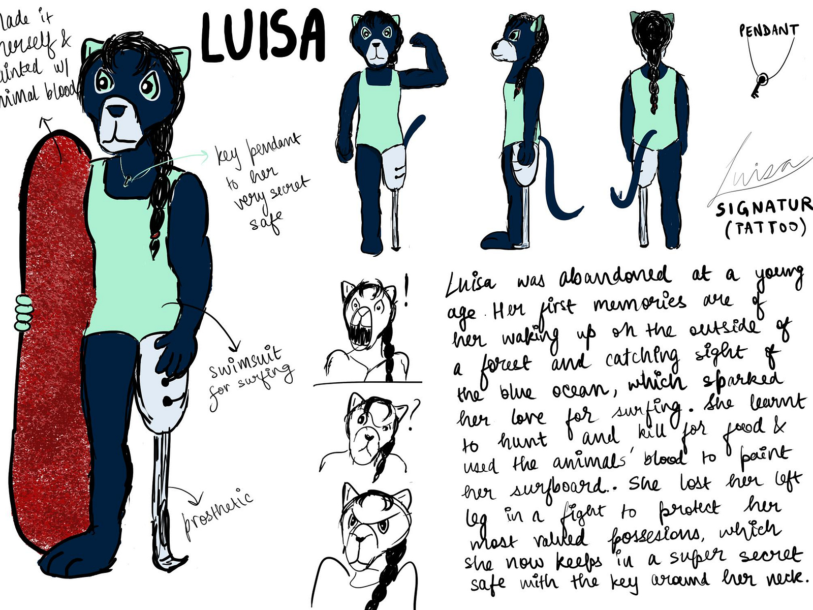 Oc Original Character Reference Sheet By Antara On Dribbble Oc Original Character Reference Sheet By Antara On Dribbble