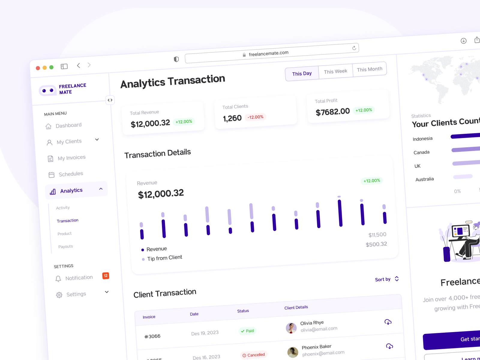 Freelancemate Web App - Management Project analytics app app design chart design freelance management mobile app purple table tools transaction ui ui design ux web website x