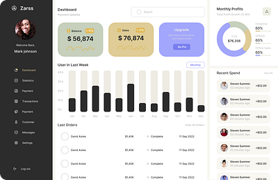 Dashboard graphic design saas ui ux visual design webapplication