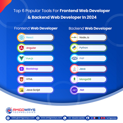 Top 6 Popular Tools for Frontend & Backend Web Developer In 2024 amigoways amigowaysappdevelopers amigowaysteam branding