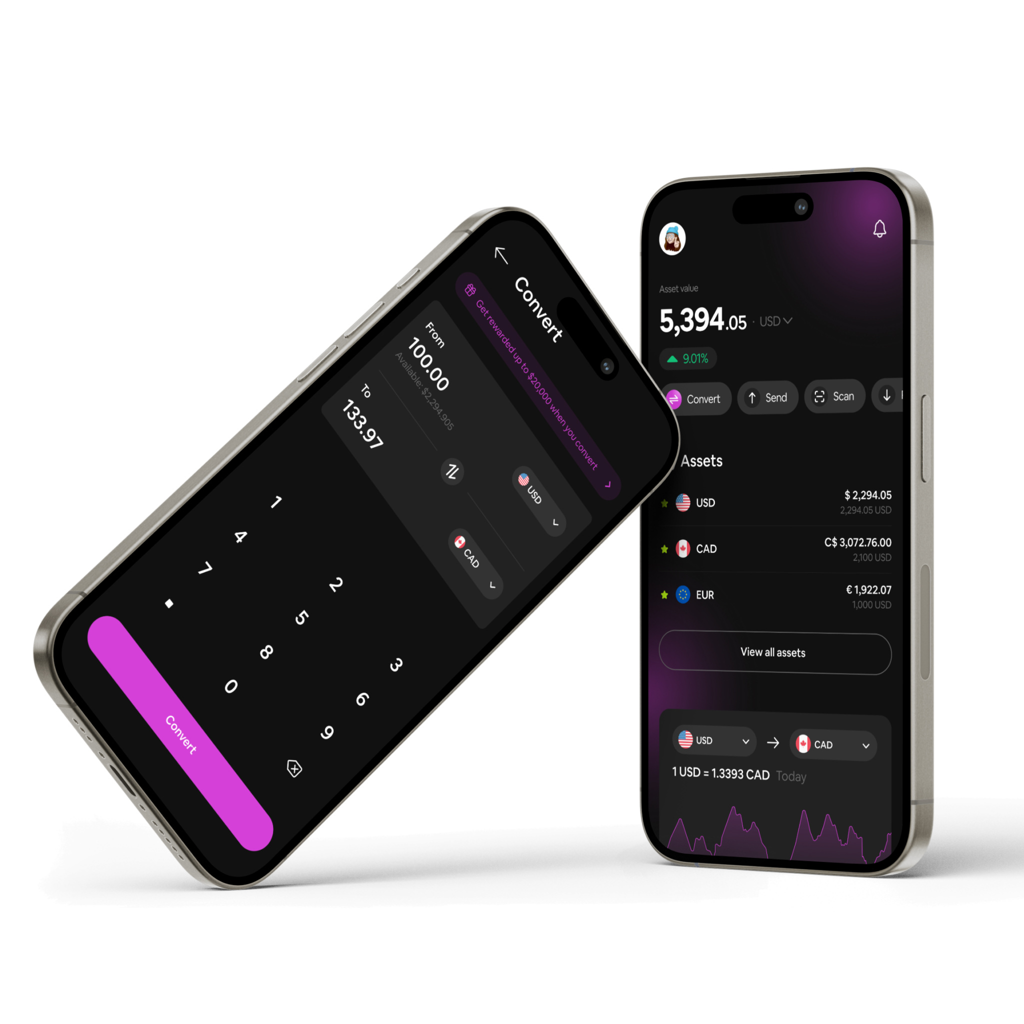 Currency Converter App Design app design converter currency figma finance finance app ued ui uiux ux design