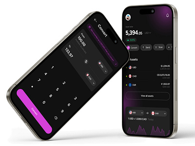 Currency Converter App Design app design converter currency figma finance finance app ued ui uiux ux design