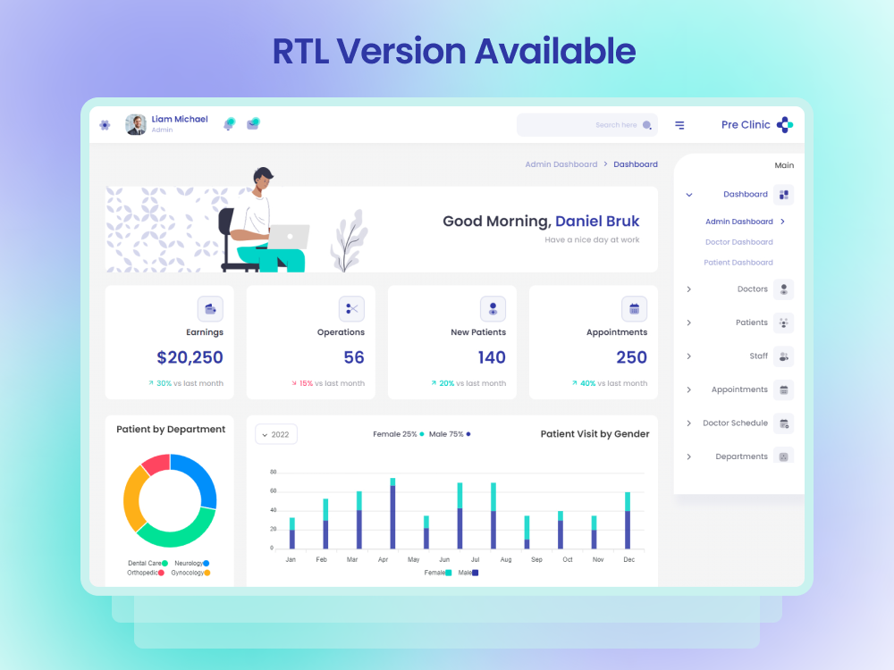 Preclinic - Hospital and Clinic Medical Admin Dashboard Template by ...