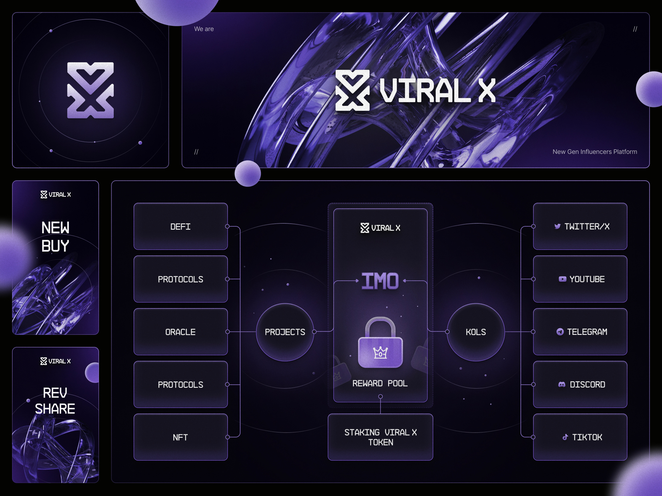 Viral X abstract assets blockchain crypto graphic design landing landingpage ui uiux ux web web3 website