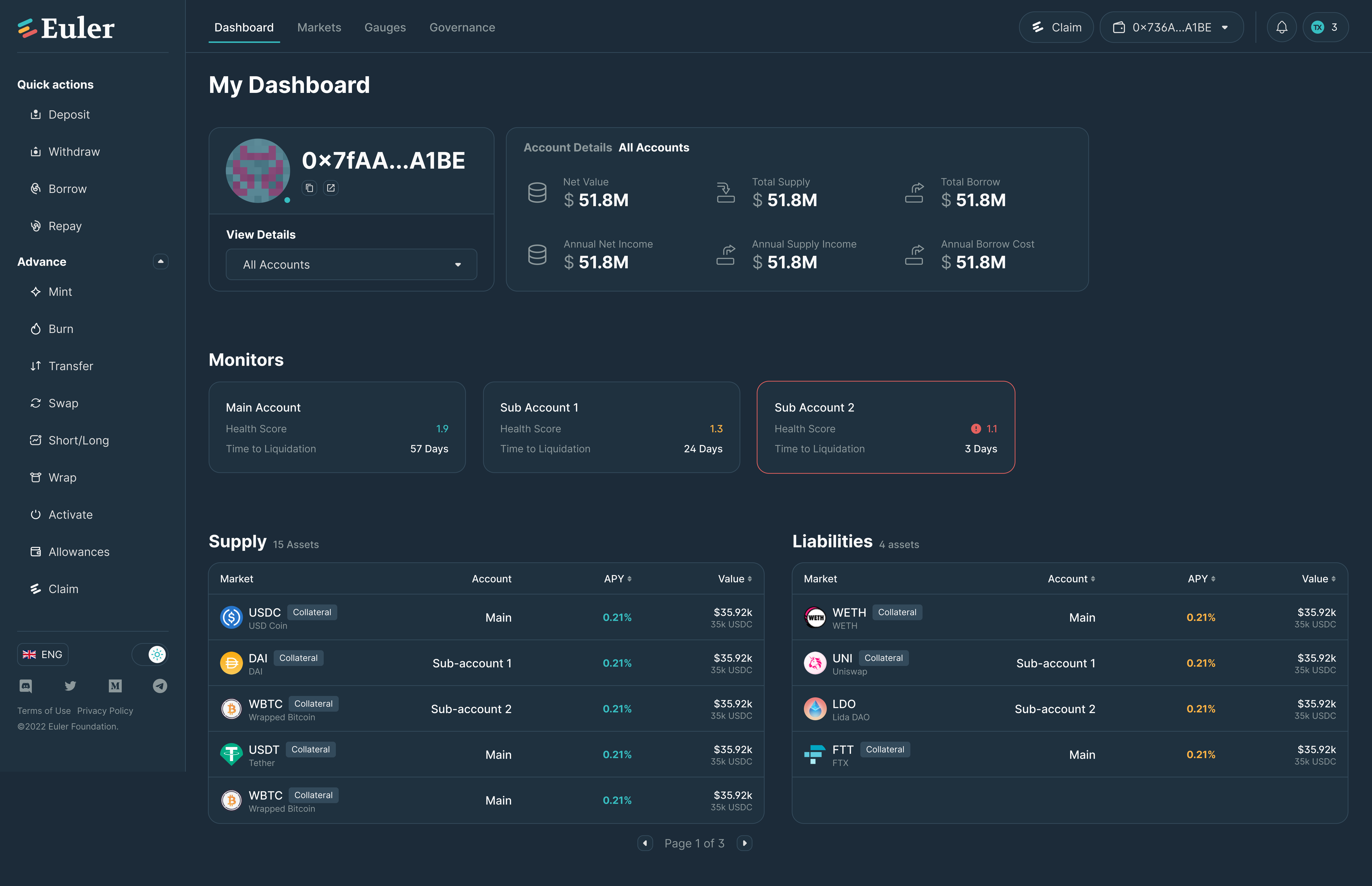 Web3 Dashboard Design design figma ui ux web3