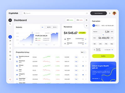 CryptoHub - Web 3.0 Dashboard arounda blockchain chart crypto dashboard dashboard design data design infographic nft platform product design ui uiux ux web app design web platform