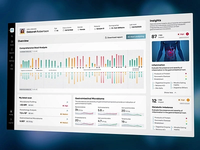 Stool Analysis Insights Overview Dashboard animation charts dashboard dashboard design data data viz design health interactions medical consultant medical devices overview ui patient stool patient ui stool analysis tech wellness tracking app ui ui health user health ux health