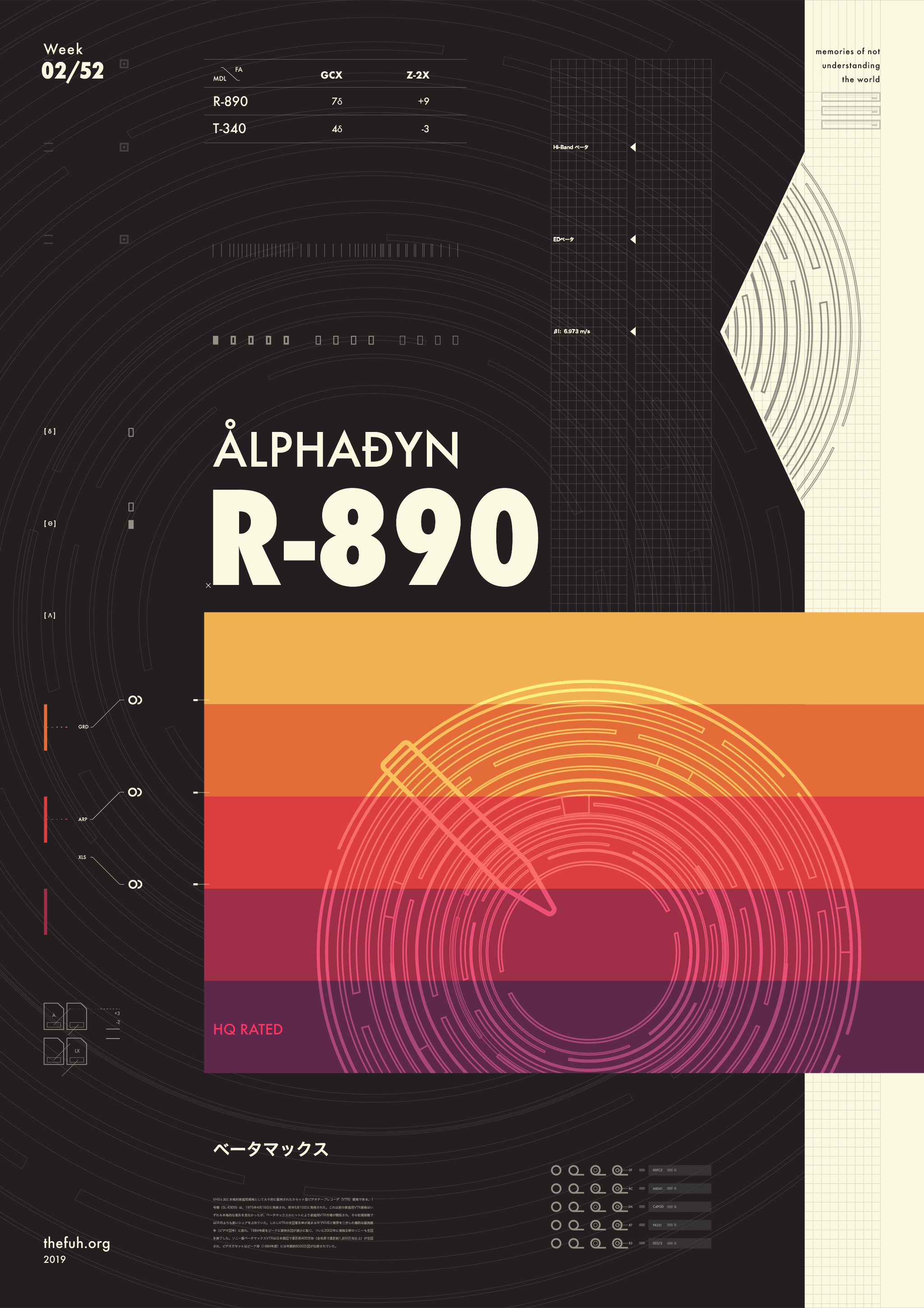 ÅLPHAĐYN Poster design experiment graphic design poster retro tape typography vector vhs