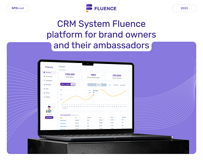 CRM System Fluence | platform for brand owners design mobile ui saas ui ui design web design website design