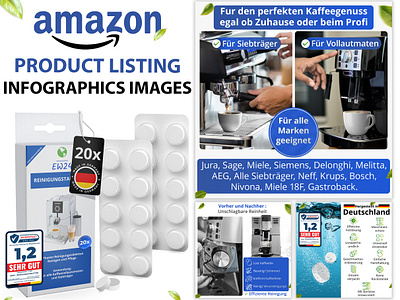 Amazon Listing Infographics Images || Cleaning Tablets a= content adobe illustrator adobe photoshop amazon amazon infographics amazon listing amazon listing images ebc enhanced brand content graphic design infographic listing listing design listing images