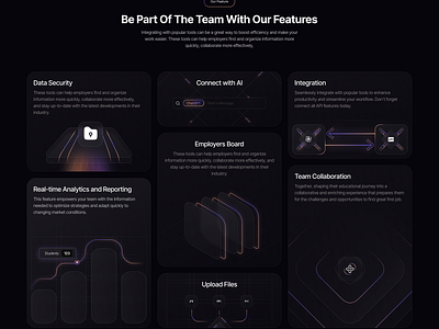 Section with Product Features Card - Bento ai analytics bento cards chart design figma framework integration product ui uistyle uiux