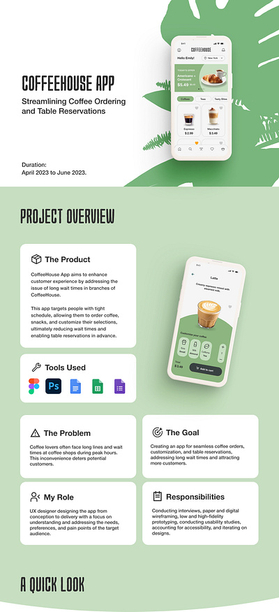 CoffeeHouse App app design case study coffee app figma figma design mobile app ui uiux user experience user interface ux design