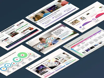 Microsoft Advertising Momentum advertising design display ads graphic design infographics layout marketing microsoft microsoft advertising photoshop pitch deck powerpoint powerpoint design presentation roku slide design xandr