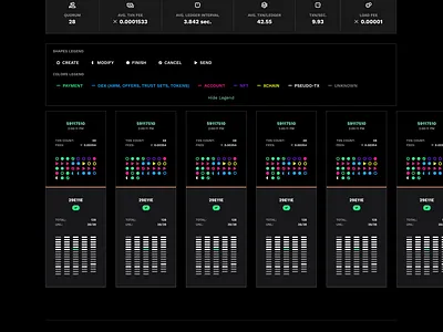 XRPL Explorer design product product design ui web web3