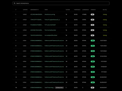 XRPL Amendments amendments design product design ui web web3