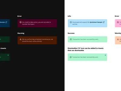 Toast component design component design design system toast ui