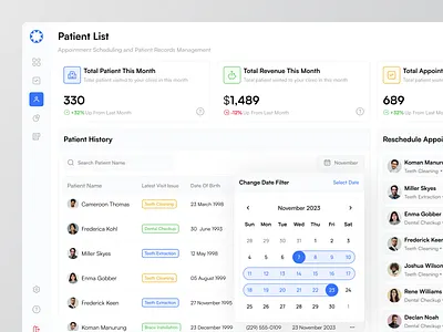 Circledoc - Medical CRM Dashboard crm dashboard design doctor doctor app doctor dashboard doctor saas health saas healthcare healthcare saas medic medic dashboard medic dashbord medical medical dashboard product design saas ui ui design uiux