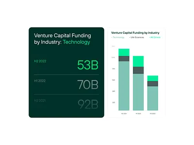 Made by Arctek Studio® brand identity branding consulting corporate data design graphic design illustration real estate vector visual identity