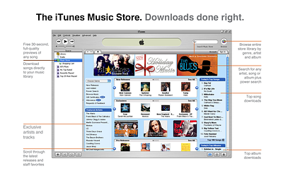 iTunes Music Store itunes