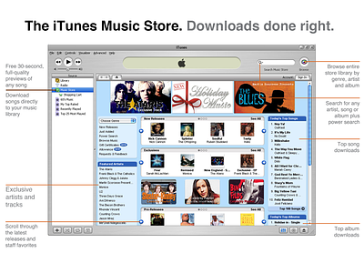 iTunes Music Store itunes