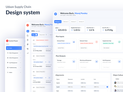 A Design System Story of Supply Chain 0.1 admin design system product design ui ux
