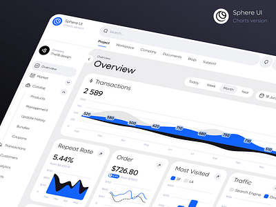 Sphere UI Charts (UIKIT) charts clean clean ui crm dashboard design system minimalism overview platform product product design saas sphere sphere ui the18.design traffic ui uidesign ux visited