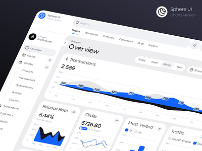 Sphere UI Charts (UIKIT) charts clean clean ui crm dashboard design system minimalism overview platform product product design saas sphere sphere ui the18.design traffic ui uidesign ux visited