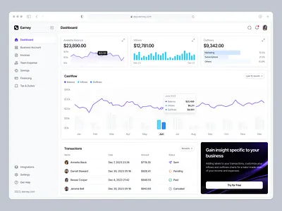 Earney: Payment Platform Web App banking clean dashboard design expense finance financial fintech payment ui ux web app website