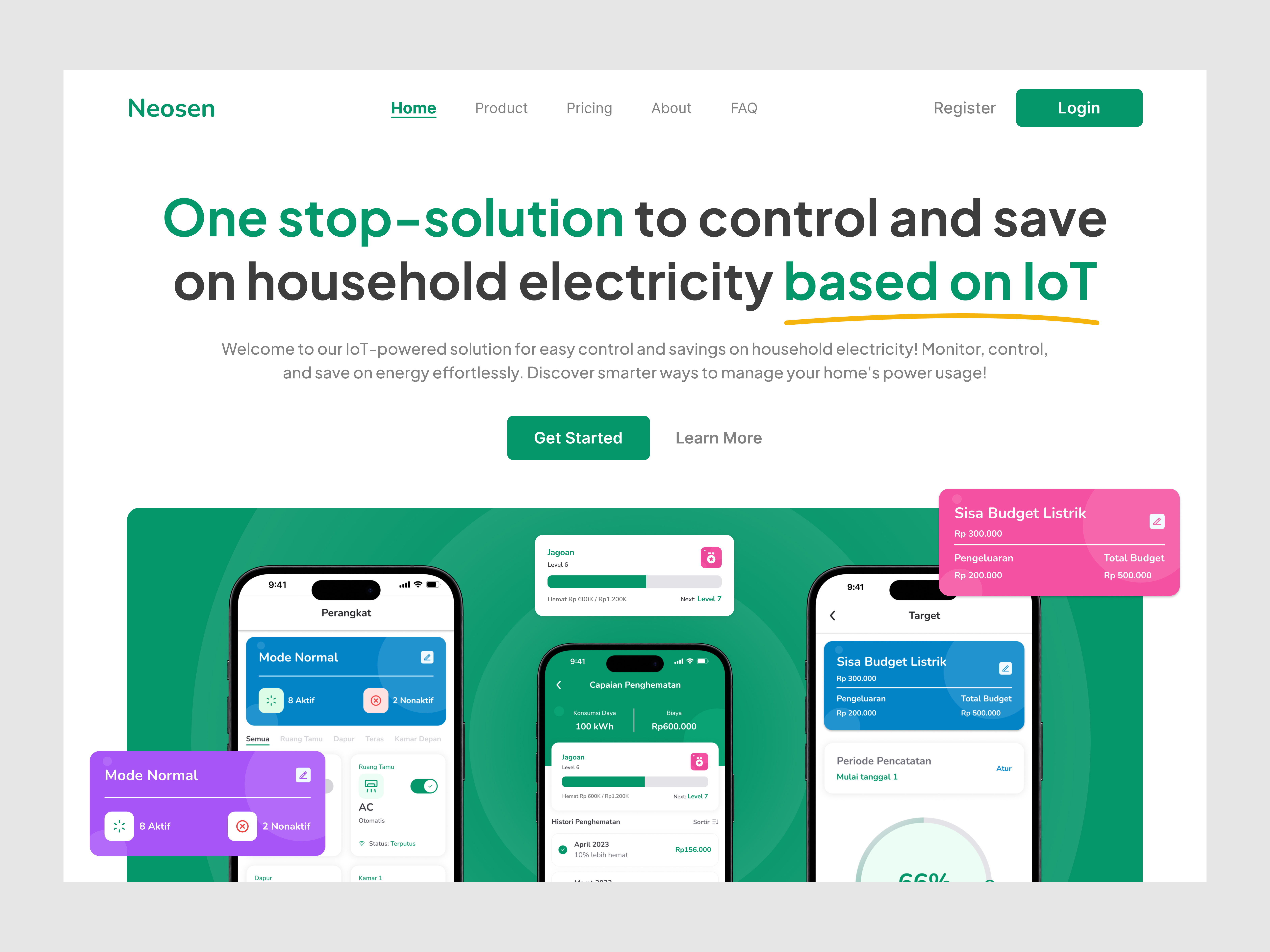 Example of Neosen Io T Smart Monitoring Electric