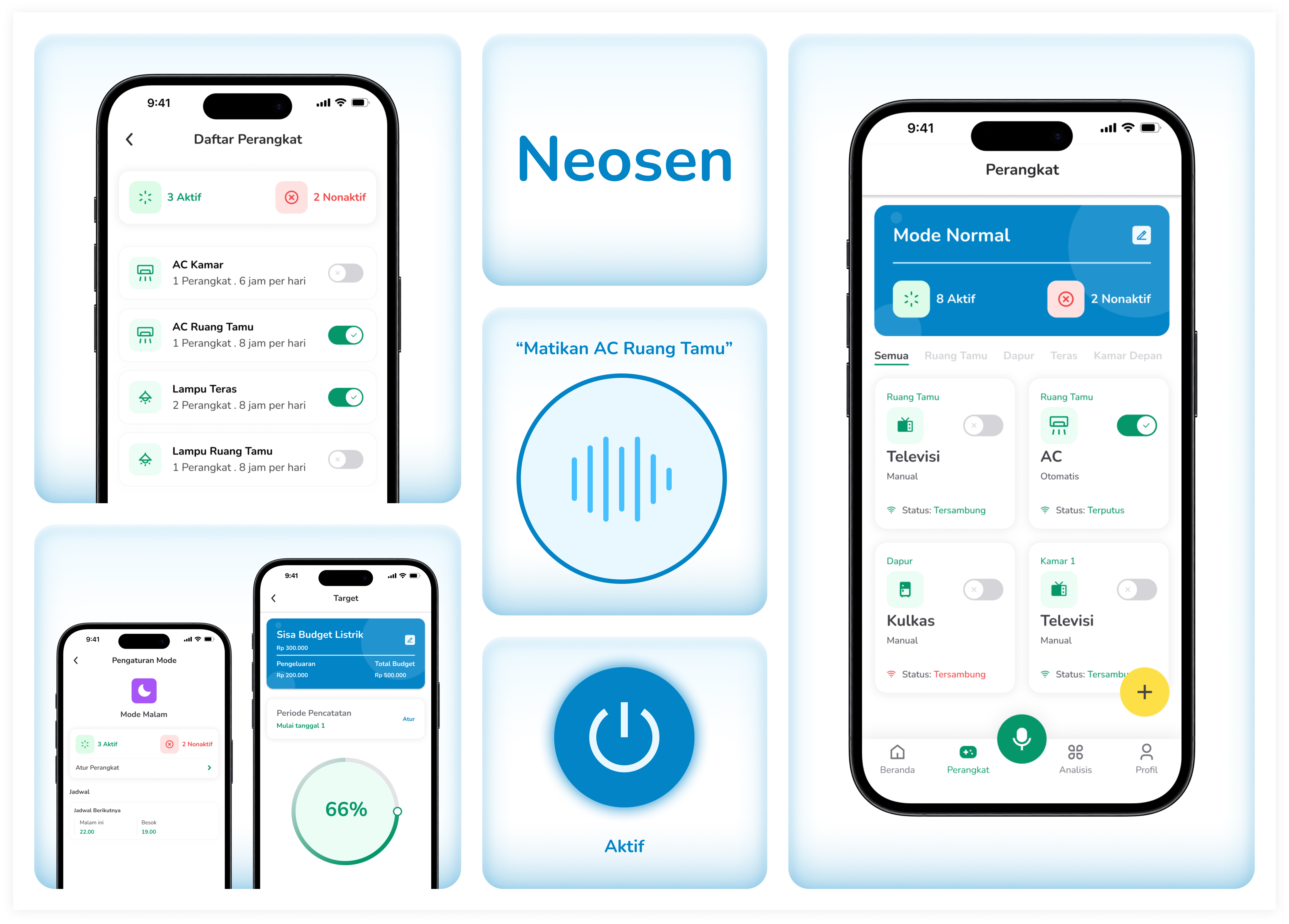Example of Neosen Io T Smart Monitoring Electric