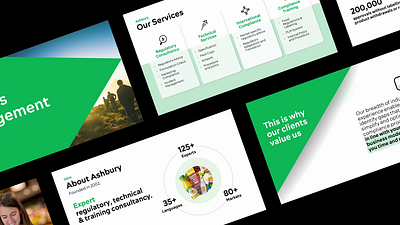 Sales deck for consulting business animation design green colors pitchdeck popular powerpoint presentation