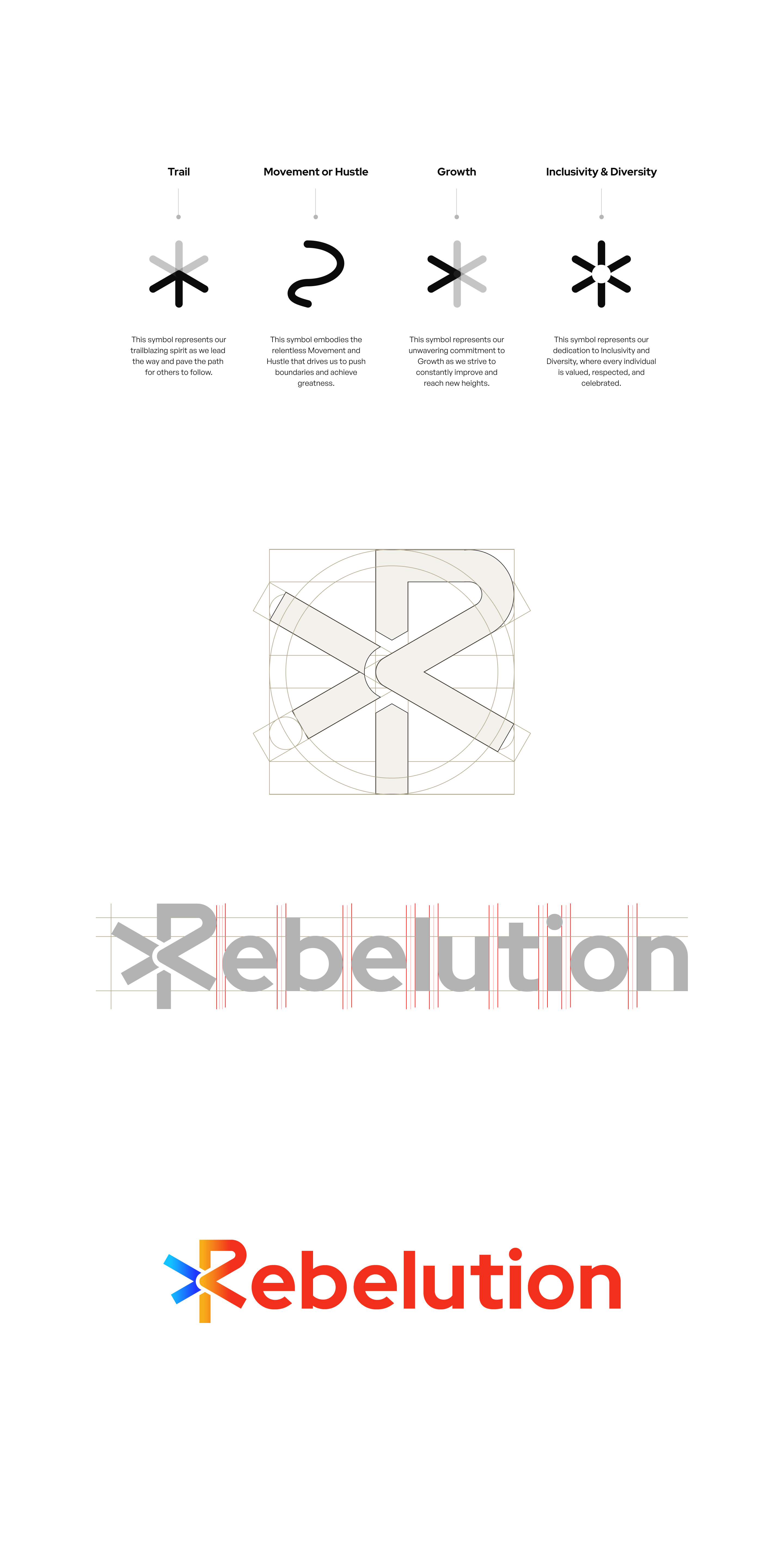 Rebelution Branding branding design fintech fintech logo logo logo inspiration minimal multia ui website